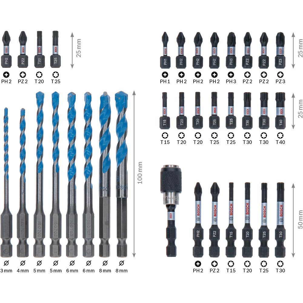 Bosch Impact Control Drill and Screwdriver Set 35 Piece
