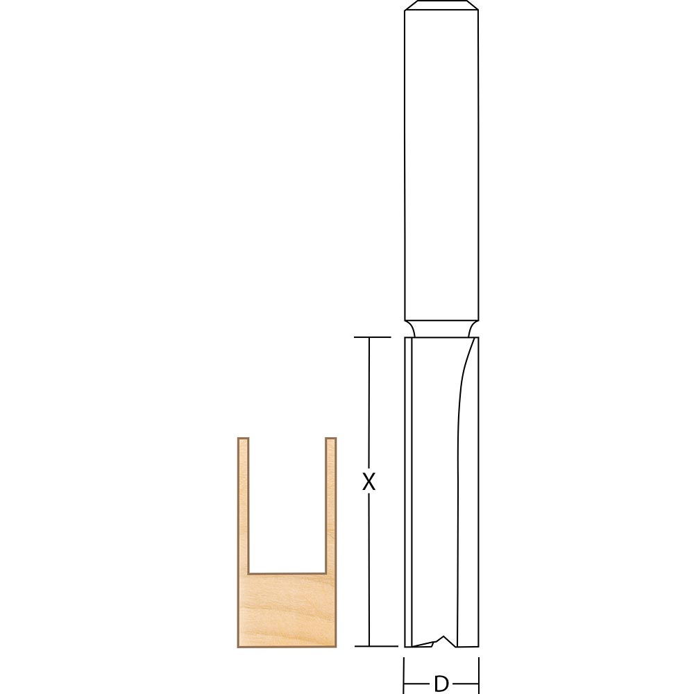 Axcaliber Kitchen Worktop Cutter