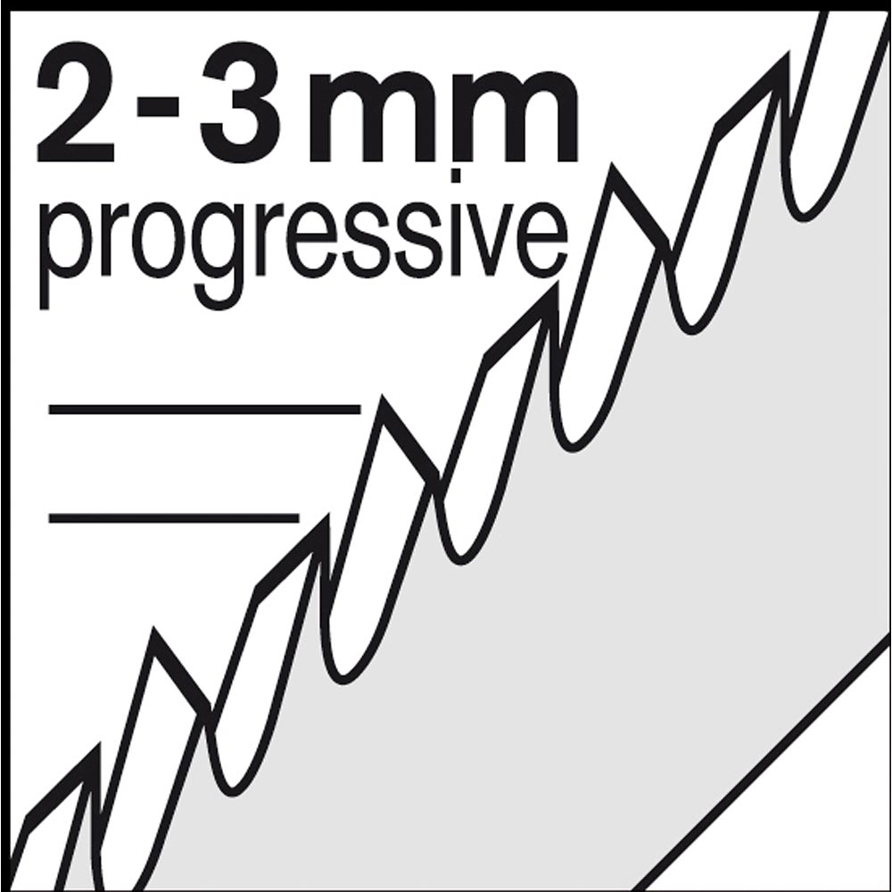 Bosch T234X Jigsaw Blades Progressor, Fast Cut (Pkt 5)