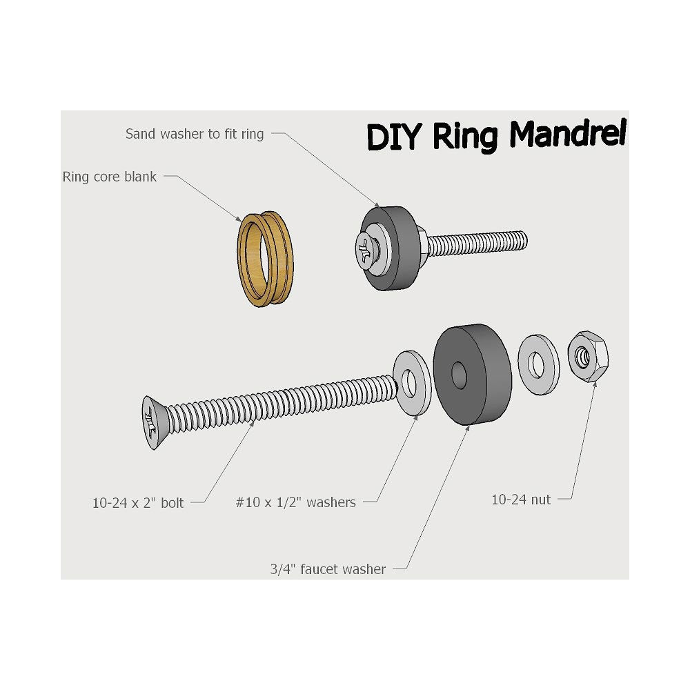 Easy Inlay Ring Core Blank