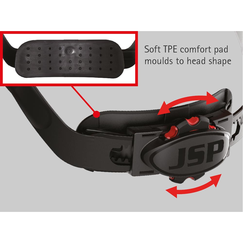 JSP EVOGuard® C2 Visor / Ear Defended Combination