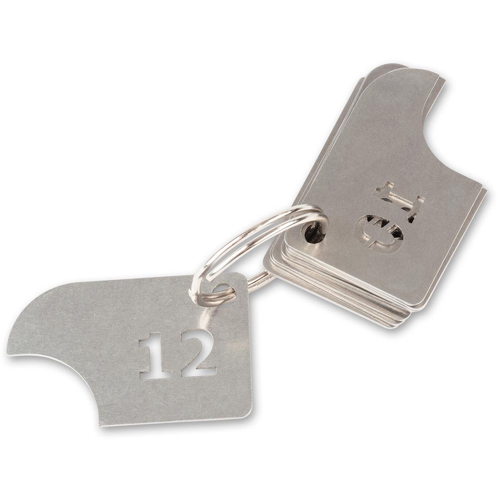 UJK Metric Radius Gauge Set