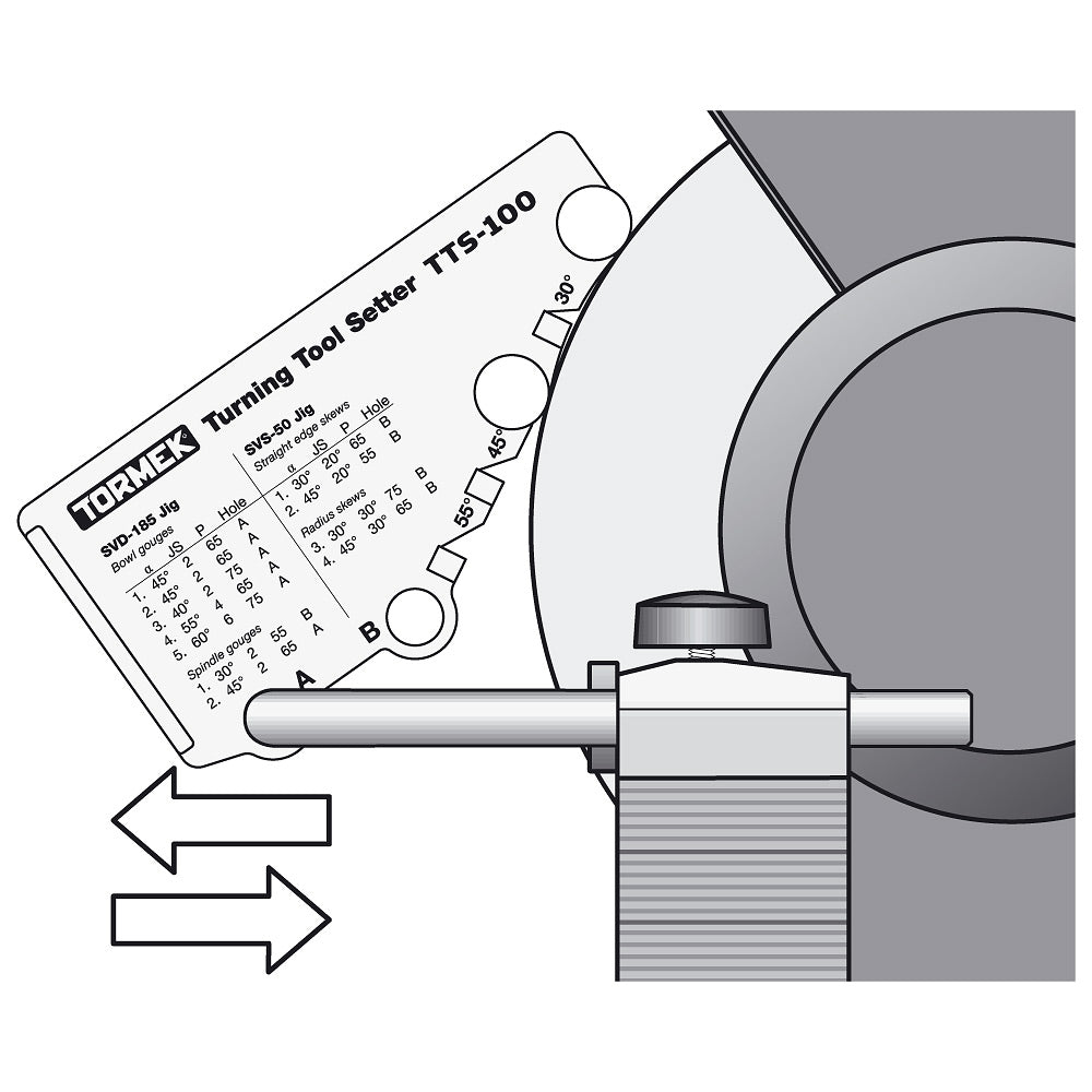 Tormek BGM-100 Bench Grinder Mounting Set