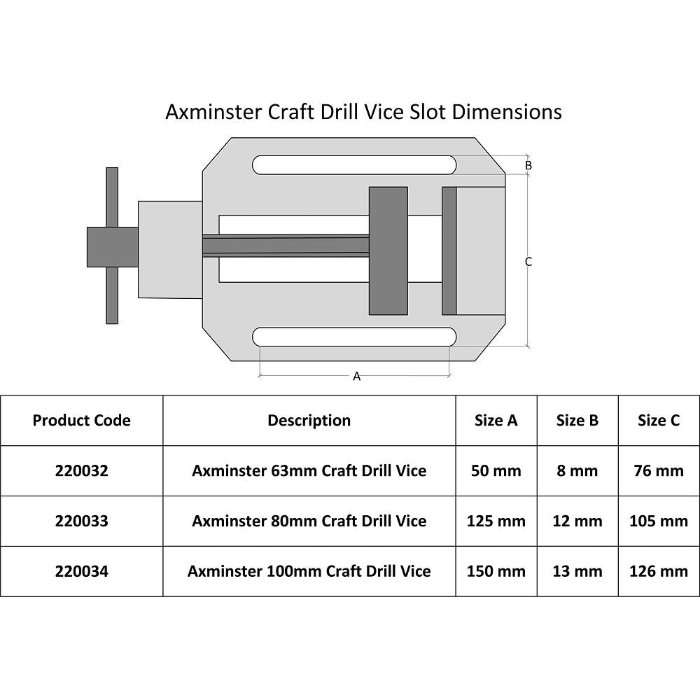 Axminster Drill Vices