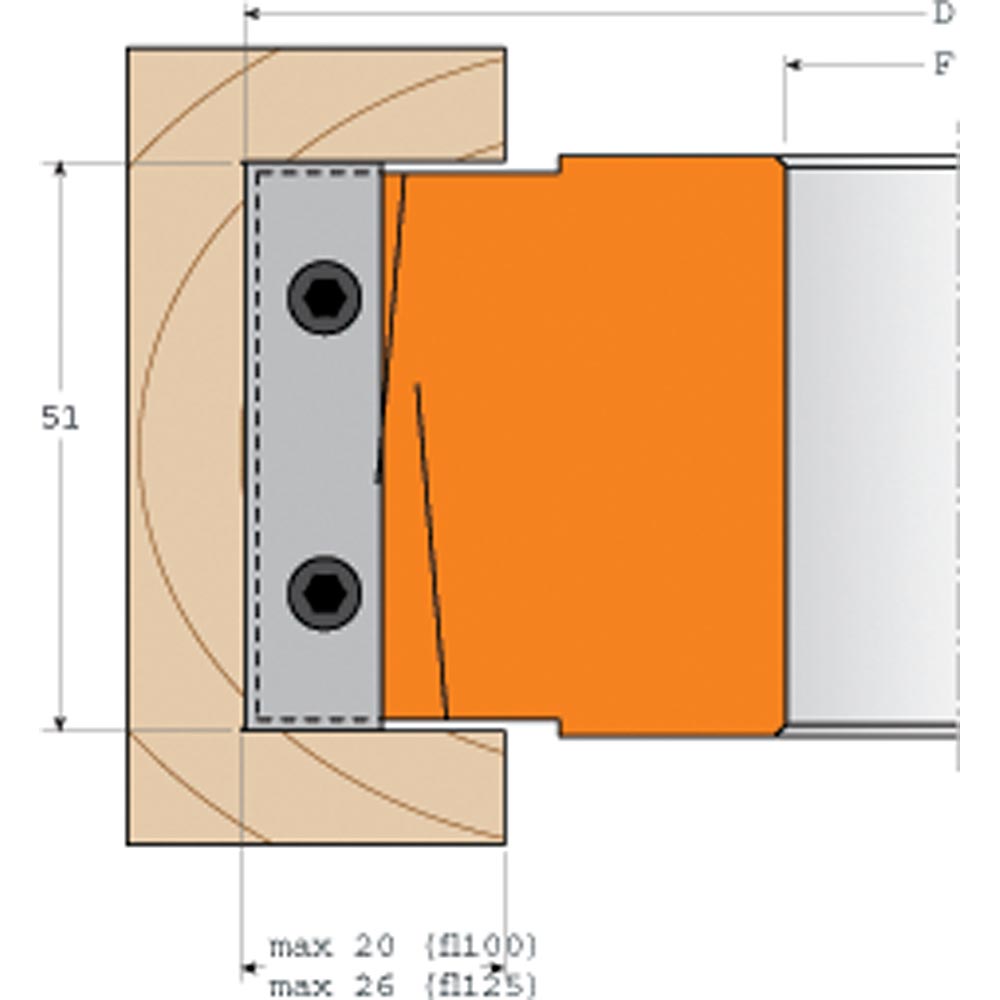Axcaliber Shear Cutting Rebate Cutter Head
