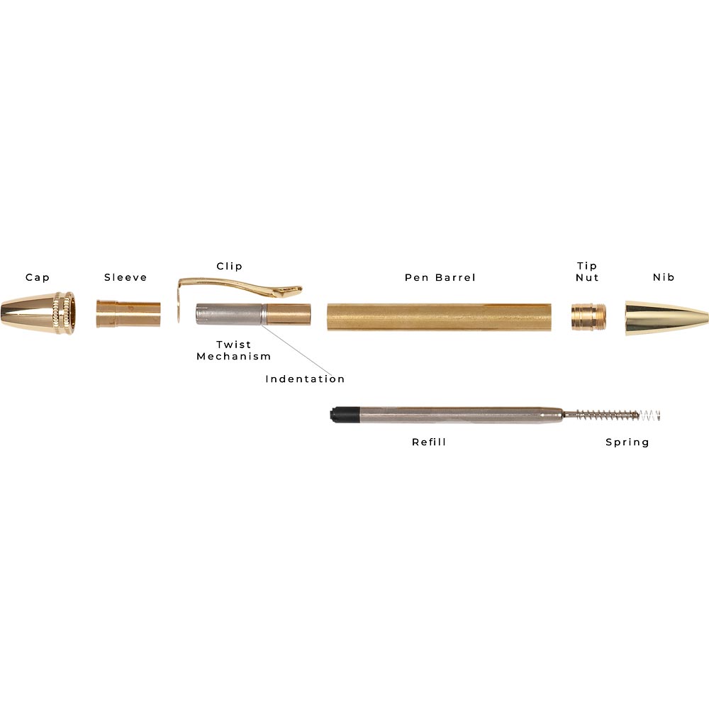 Premier Pen Kit