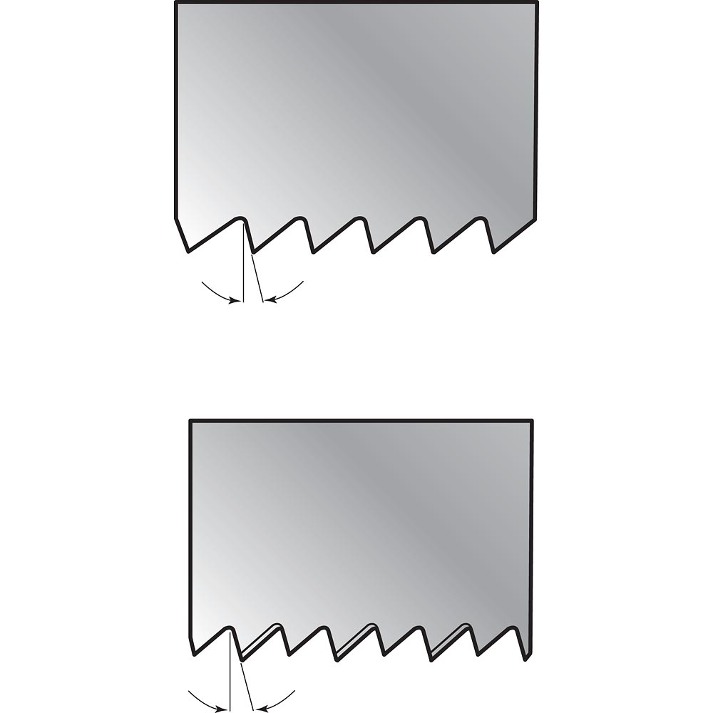 Veritas Tenon Saws