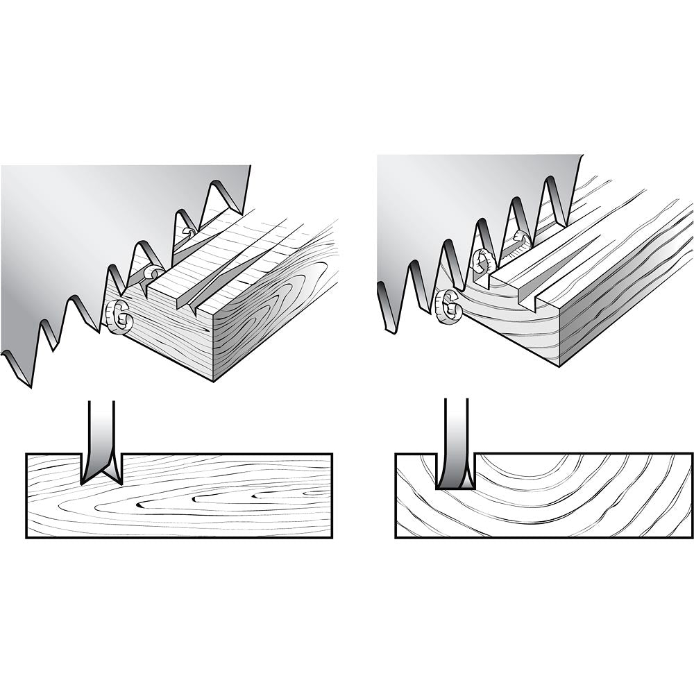 Veritas Tenon Saws