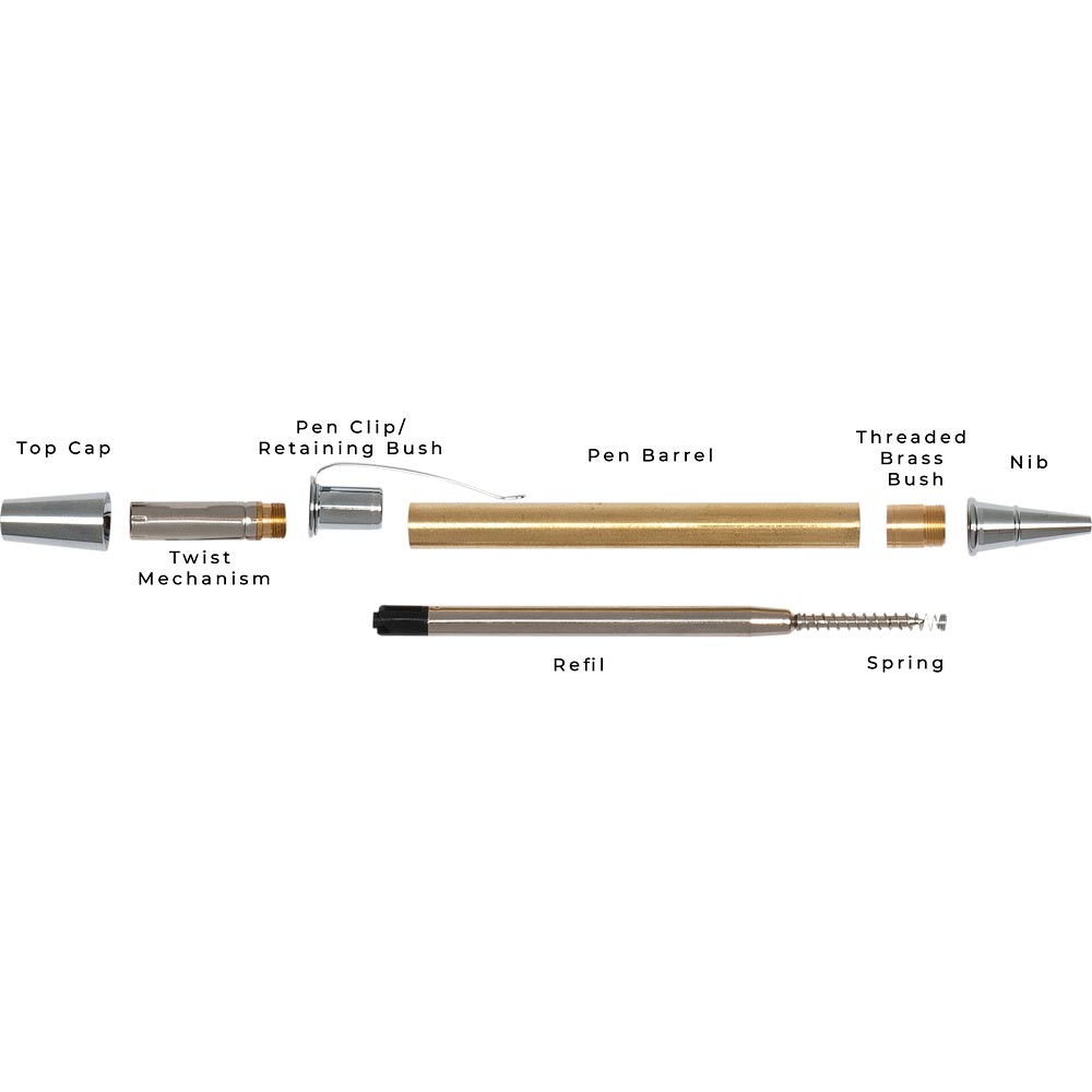 Stylish Ball Twist Pen Kit
