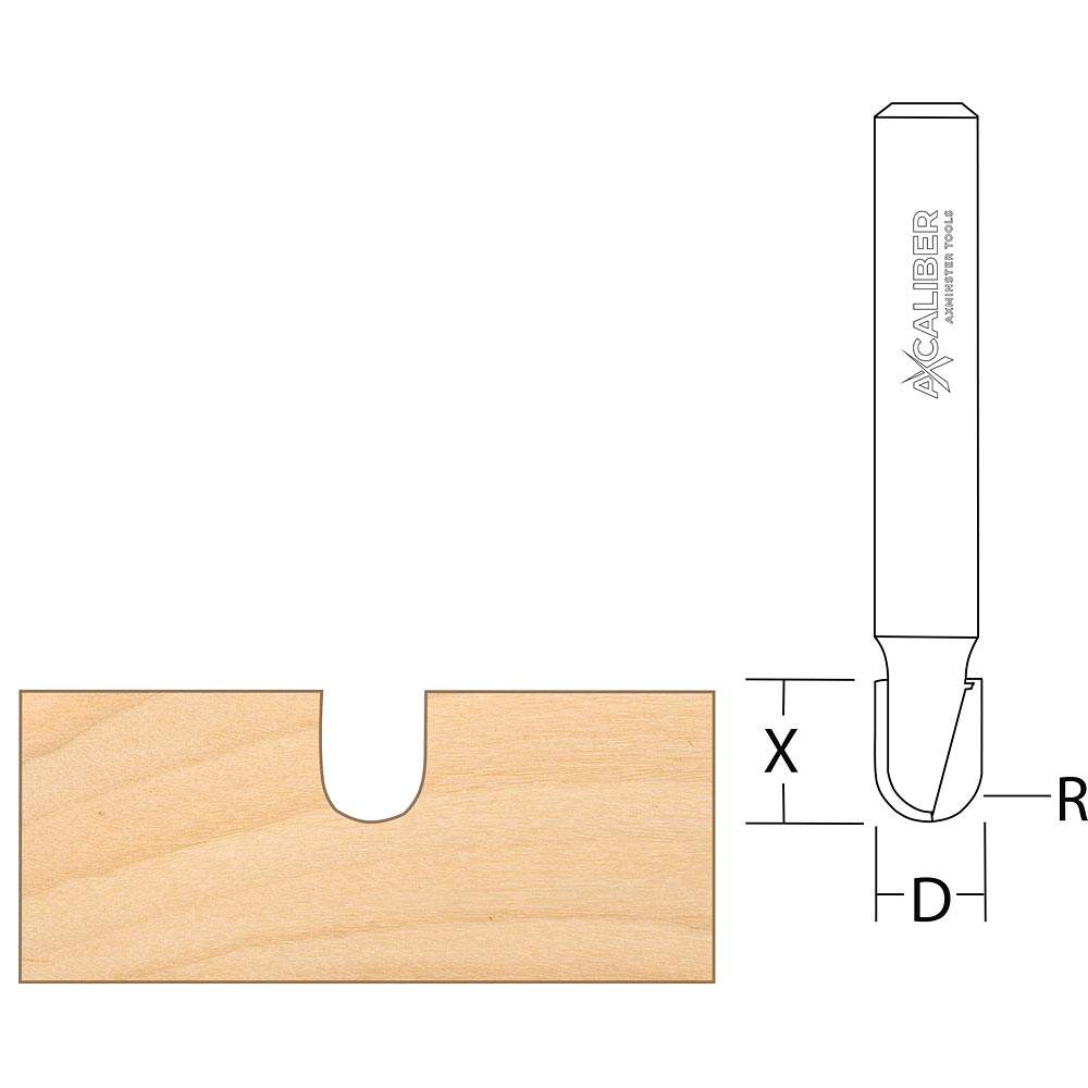 Axcaliber Round Nose/Radius Cutters - 1/4" Shank