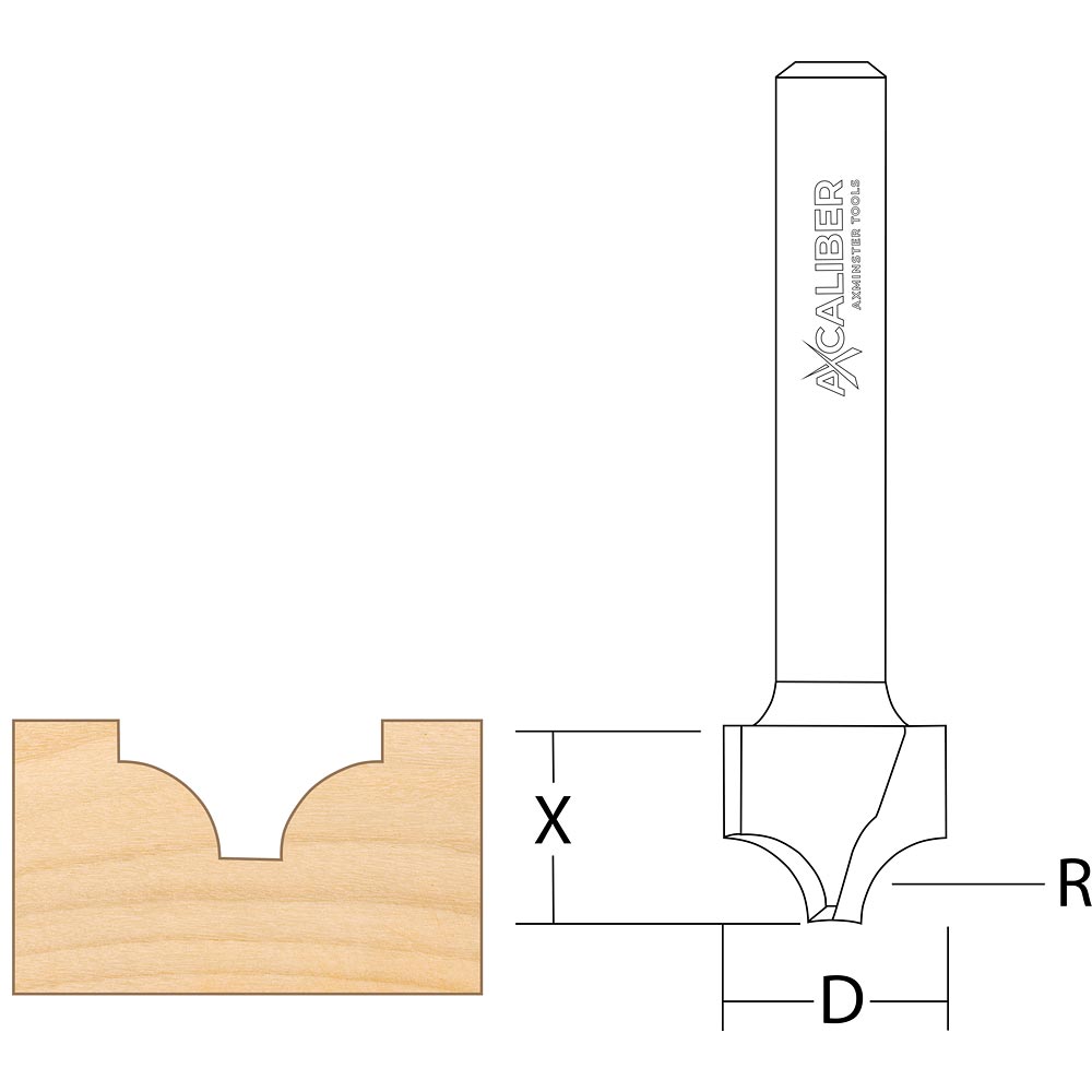 Axcaliber Panel Mould Beading Cutters