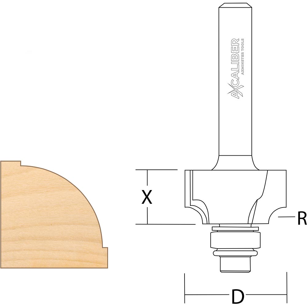 Axcaliber Ovolo/Roundover Cutters