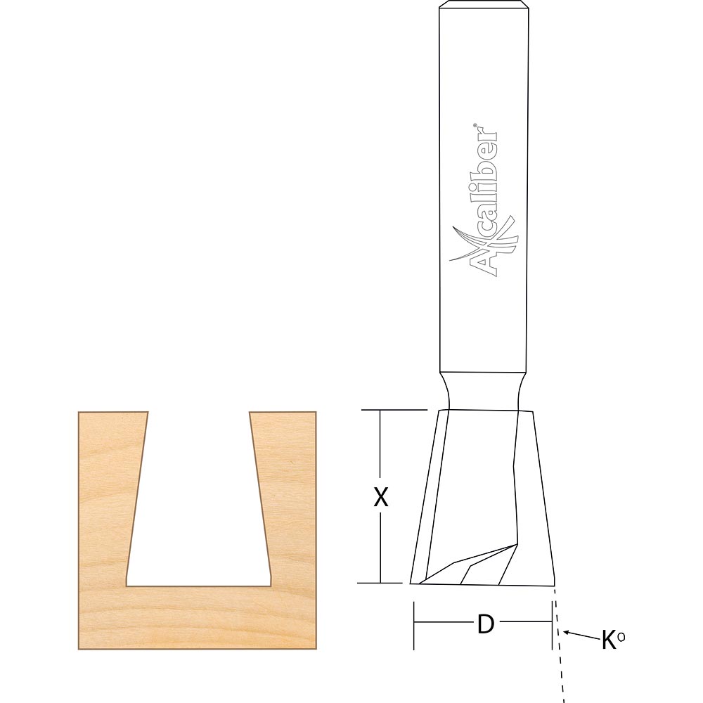 Axcaliber Dovetail Cutters for Stair Jigs