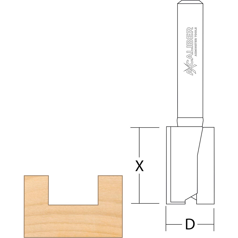 Axcaliber Hinge Recessing Router Cutters