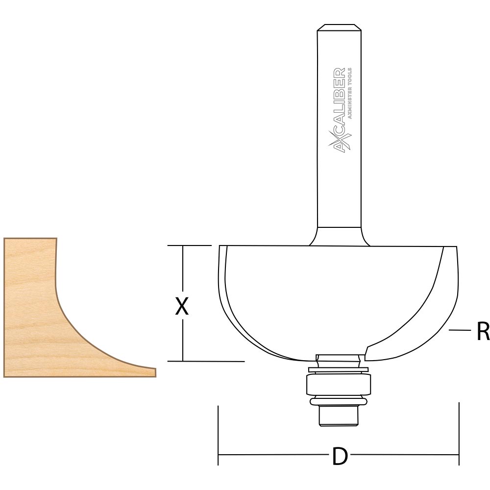 Axcaliber Bearing Guided Cove Cutters