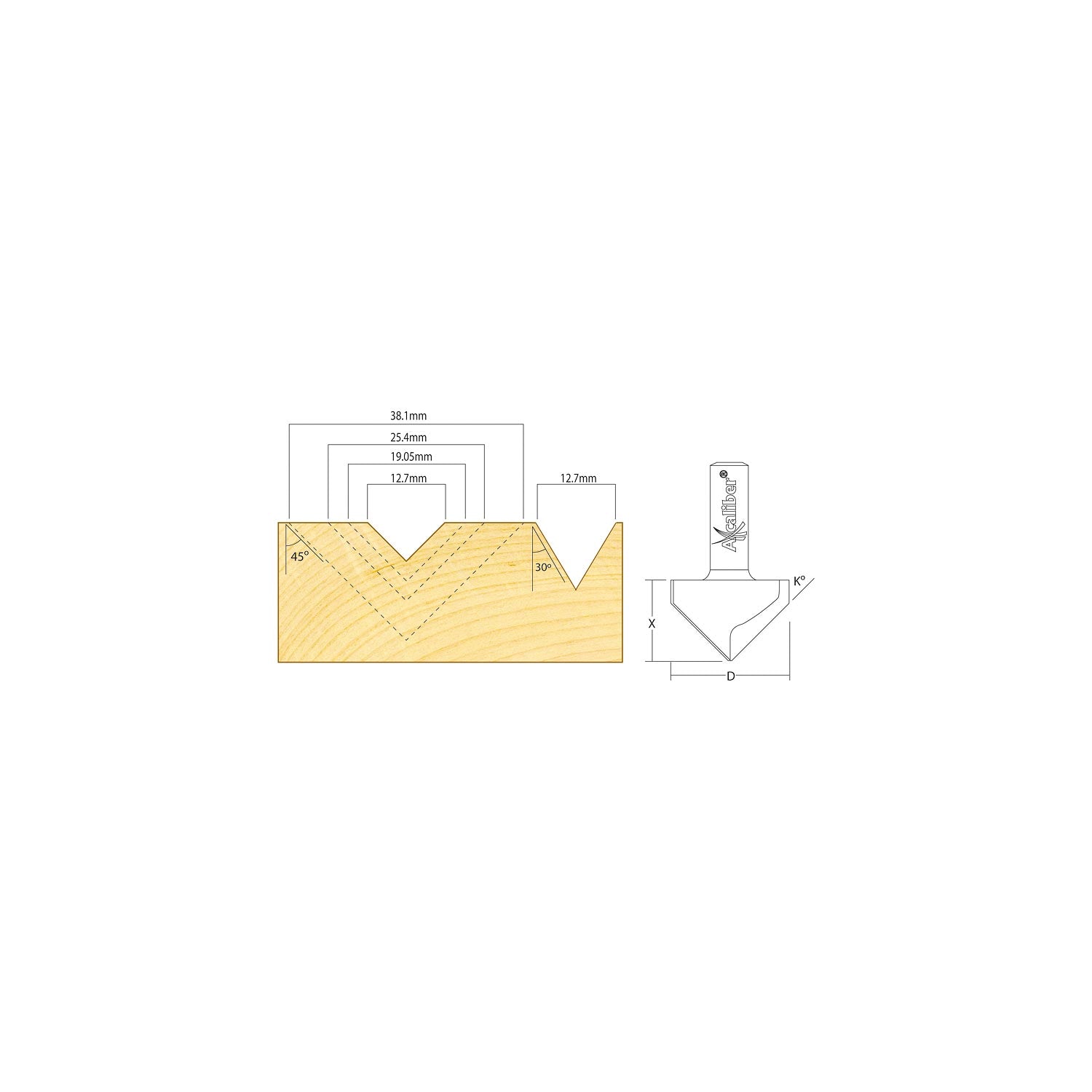 Axcaliber Vee Groove Cutters