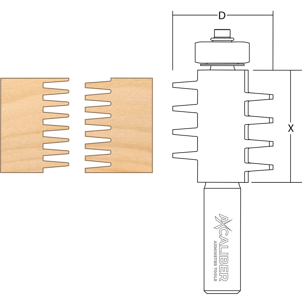 Axcaliber Finger Joint Cutter