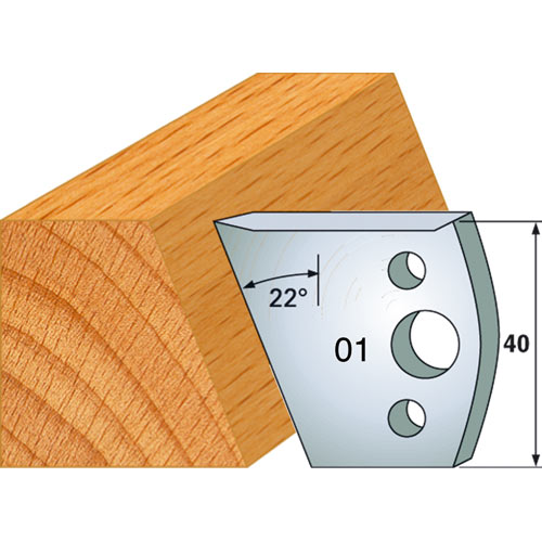 Axcaliber Profile Knives and Limiters-01