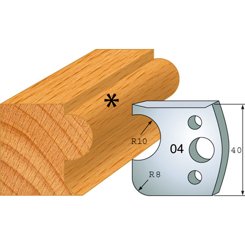 Axcaliber Profile Knives and Limiters-04