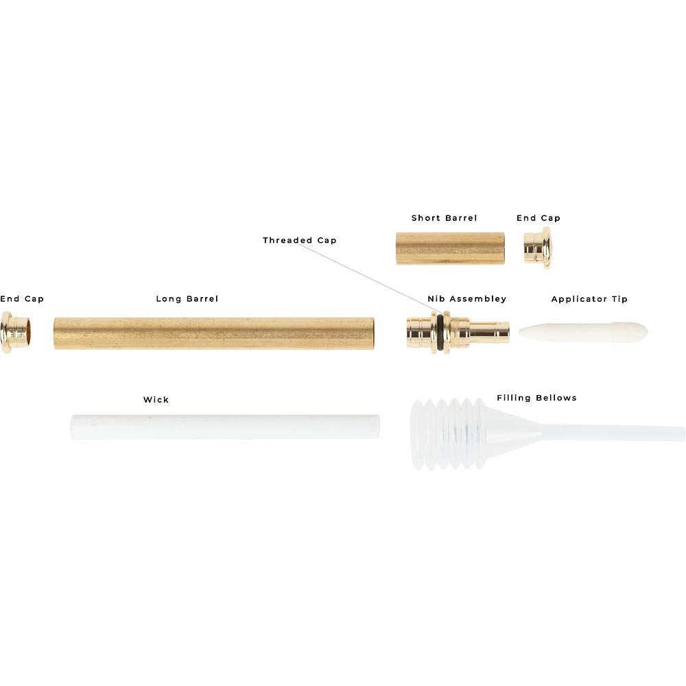 Perfume Pen Kit