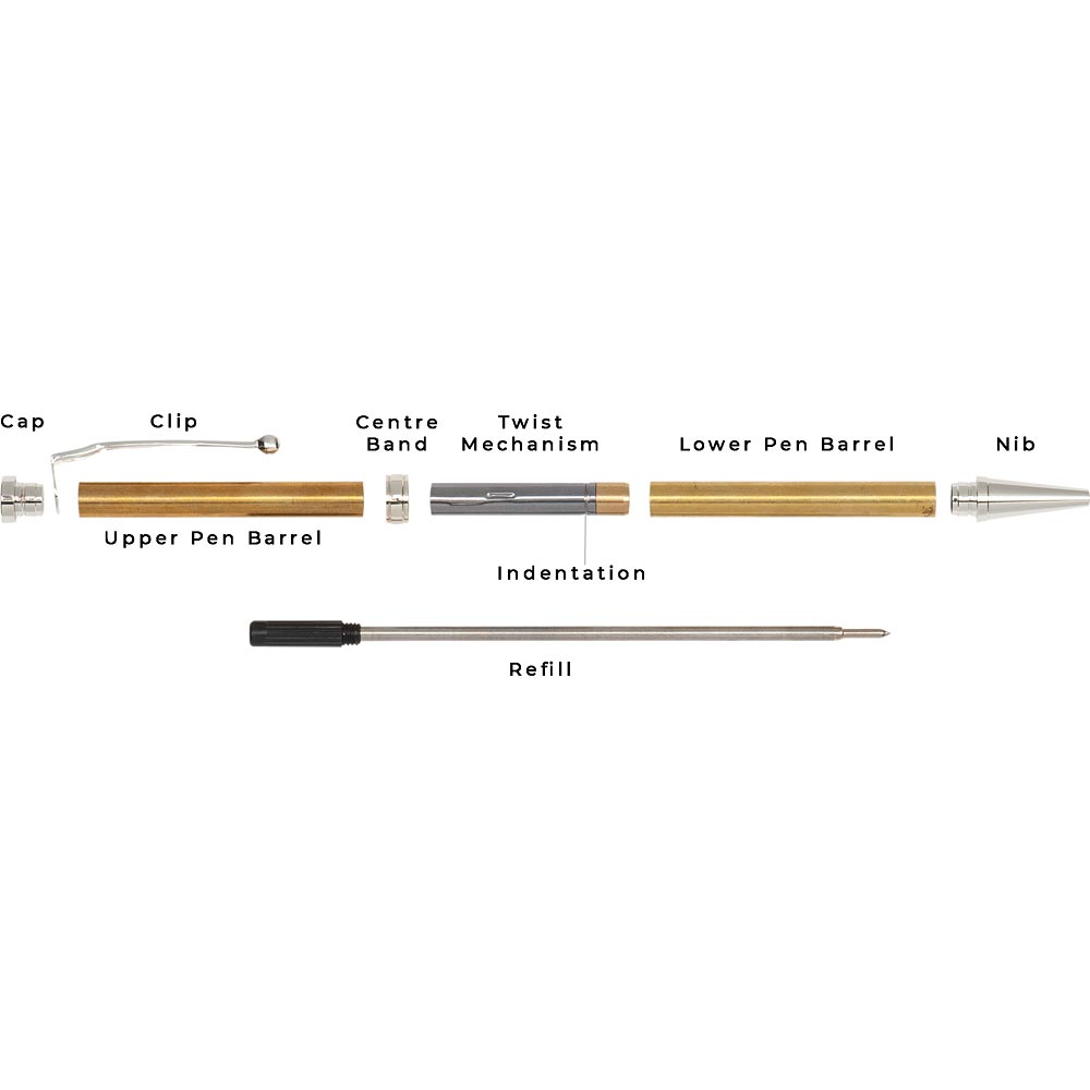 Sovereign Twist Pen Kits
