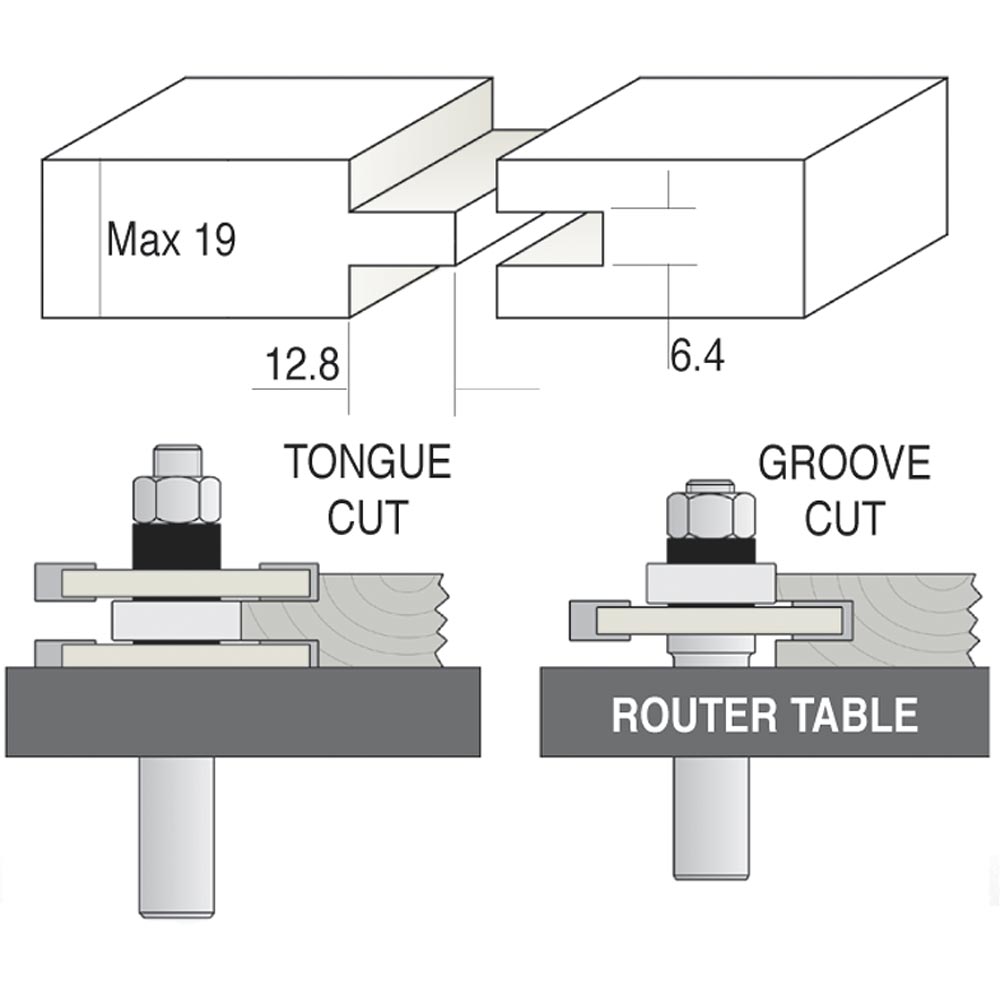 Axcaliber Tongue & Groove Set